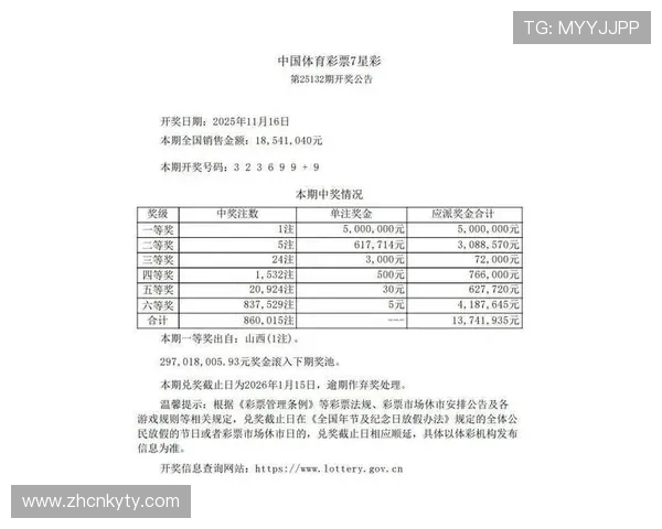 开云体彩：掌握投注技巧提升中奖几率，成为购彩高手的实用秘籍