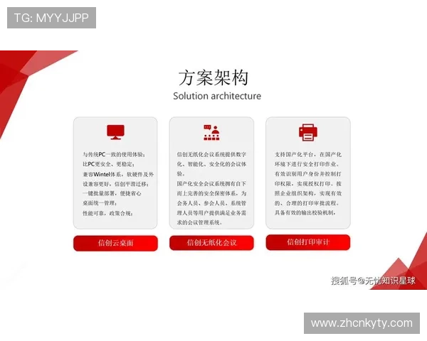 开云网页版安全保障措施与隐私保护策略，确保用户信息安全