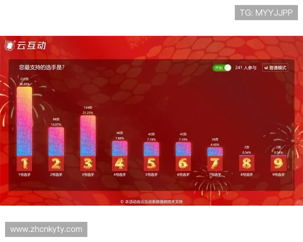 开云金年会网页版登录流程详解助你轻松进入年度盛会