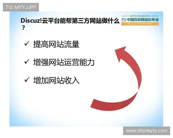 云开的网址:云开平台的官方网址及其提供的主要功能介绍 云开的网址:云开平台的官方网址及其提供的主要功能介绍