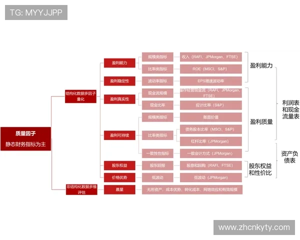 全面解析KY体育投注的优势与风险帮助玩家理性投注提升胜率