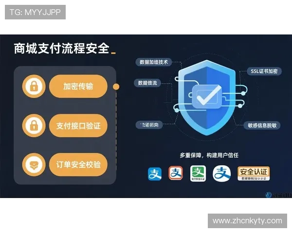 云开现金开户平台安全可靠指南，保障玩家资金安全与顺畅交易体验