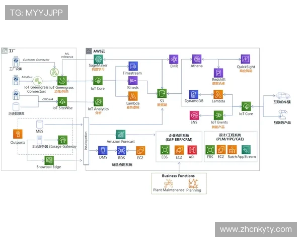 开云会员反馈建议的最佳实践与用户满意度提升策略