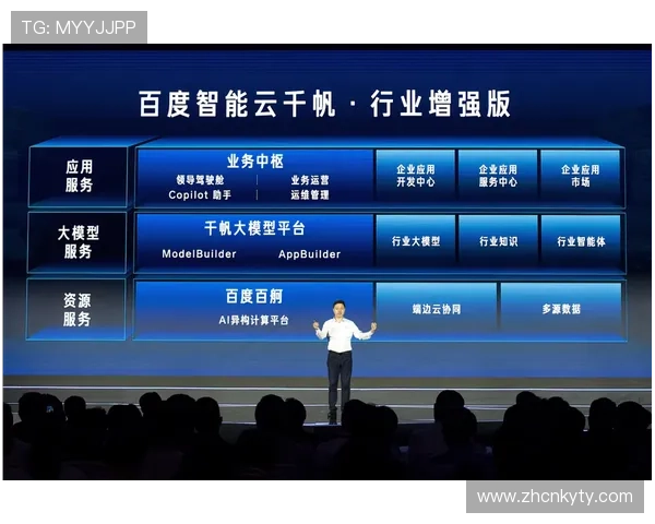 开云平台介绍：全面解析其核心功能与行业应用前景