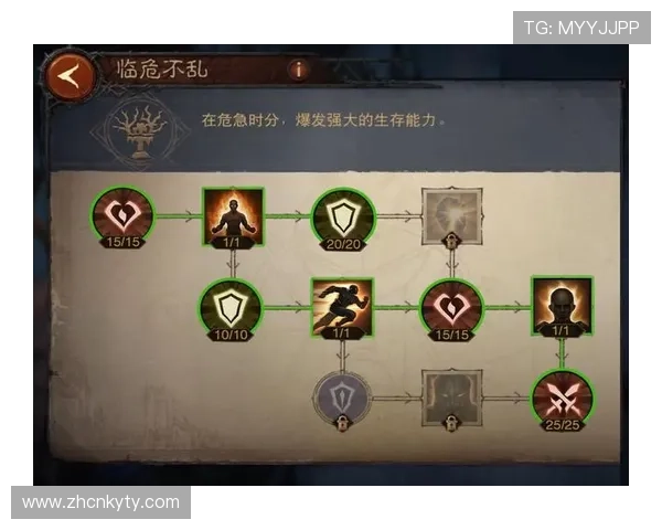 开云官方登录入口巅峰系统详解,打造属于你的专属游戏王者之路 开云官方登录入口巅峰系统详解,打造属于你的专属游戏王者之路