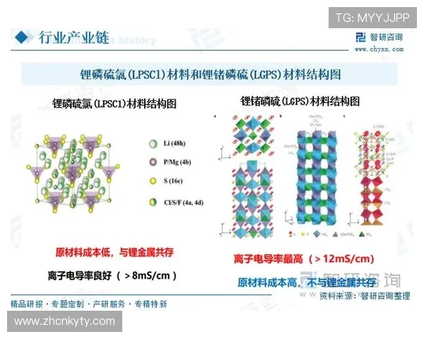 开云手机版皇马赞助商全面解析:合作背景与未来发展趋势 开云手机版皇马赞助商全面解析:合作背景与未来发展趋势